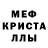 Alpha-PVP Соль Annabaskin